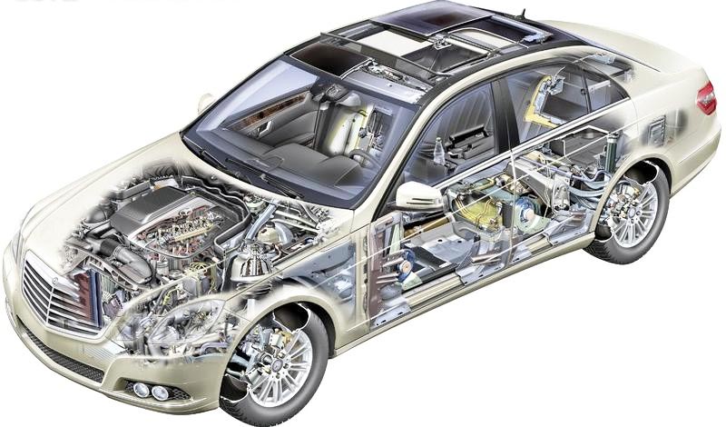 汽車電機(jī)可靠性測試是什么？—艾普智能.jpg
