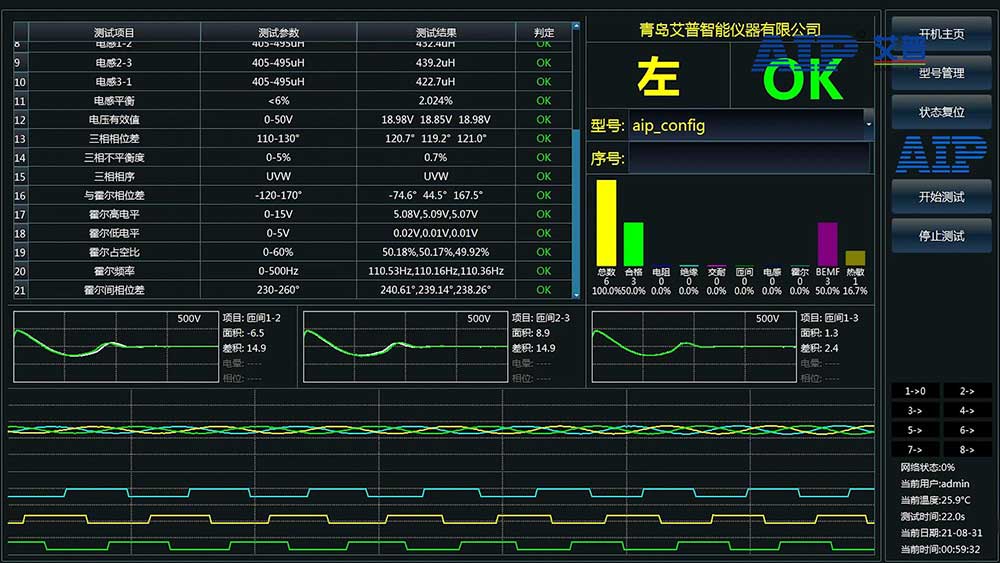電動(dòng)車(chē)電機(jī)霍爾檢測(cè)—AIP艾普.jpg
