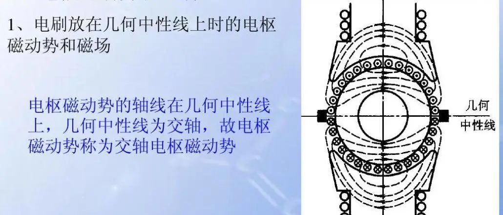 與圓形電機相比，為什么扁線電機更適合新能源汽車領域？—AIP艾普.jpg