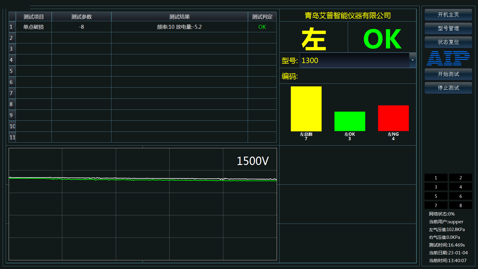 汽車電機(jī)測試臺—AIP艾普.jpg.png