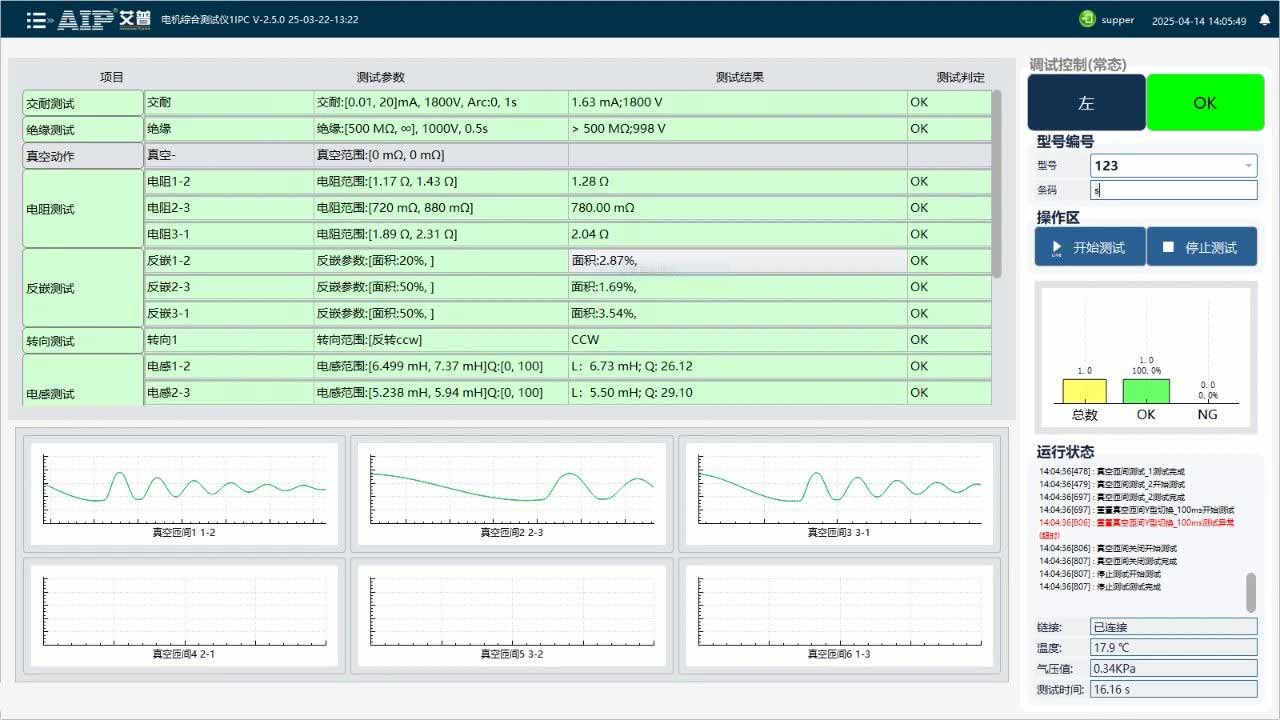 空調(diào)壓縮機(jī)電機(jī)絕緣測試方案—AIP艾普
